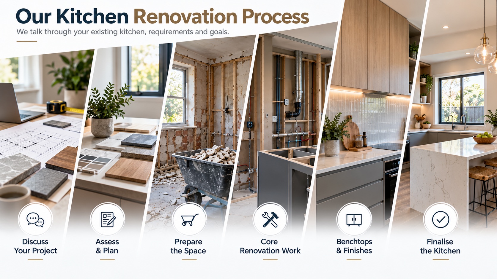 Full kitchen remodel process in Melbourne: discuss, assess and plan, prepare the space, core renovation work, benchtops and finishes, finalise